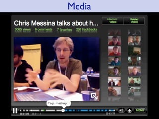 Keeping Up With Social Tagging