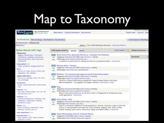 Keeping Up With Social Tagging