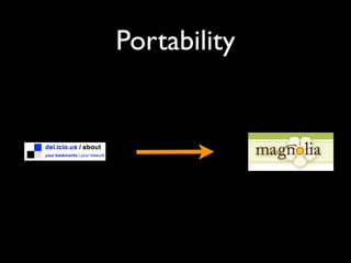 Keeping Up With Social Tagging