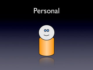 Keeping Up With Social Tagging