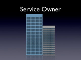 Keeping Up With Social Tagging