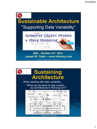 10/12/2015
1
Sustainable Architecture
“Supporting Data Variability”
Copyright 2014 Joseph W. Yoder & The Refactory, Inc.
JDD – October 12th, 2015
Joseph W. Yoder -- www.refactory.com
Sustaining Your Architecture
Sustaining
Architecture
When dealing with data variability…
“What can be done to help sustain
our architecture in the long run?”
 