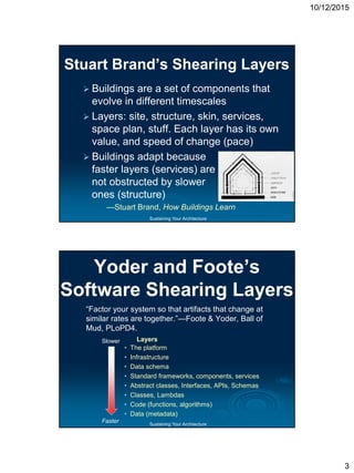 10/12/2015
3
Sustaining Your Architecture
Stuart Brand’s Shearing Layers
 Buildings are a set of components that
evolve in different timescales
 Layers: site, structure, skin, services,
space plan, stuff. Each layer has its own
value, and speed of change (pace)
 Buildings adapt because
faster layers (services) are
not obstructed by slower
ones (structure)
—Stuart Brand, How Buildings Learn
Sustaining Your Architecture
Yoder and Foote’s
Software Shearing Layers
“Factor your system so that artifacts that change at
similar rates are together.”—Foote & Yoder, Ball of
Mud, PLoPD4.
• The platform
• Infrastructure
• Data schema
• Standard frameworks, components, services
• Abstract classes, Interfaces, APIs, Schemas
• Classes, Lambdas
• Code (functions, algorithms)
• Data (metadata)
LayersSlower
Faster
 