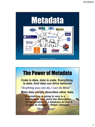 10/12/2015
7
Sustaining Your Architecture
Metadata
Sustaining Your Architecture
The Power of Metadata
Code is data, data is code. Everything
is data. And data can drive behavior
Meta data simply describes other data.
“If something is going to vary in a
predictable way, store the description
of the variation in a database so that it
is easy to change”—Ralph Johnson
"Anything you can do, I can do Meta"
”Meta is Beta"
 
