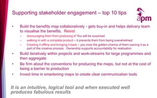 Supporting stakeholder engagement – top 10 tips

•   Build the benefits map collaboratively - gets buy-in and helps delivery team
    to visualise the benefits. Resist
    –   discouraging them from producing it! You will be surprised
    –   walking in with a complete product – it prevents them from being overwhelmed
    –   Creating it offline and bringing it back – you miss the golden chance of them owning it as a
        part of the creative process. Ownership supports accountability for realisation
•   Build iteratively within projects and work-streams for large programmes and
    then aggregate
•   Be firm about the conventions for producing the maps, but not at the cost of
    being a barrier to production
•   Invest time in smartening maps to create clear communication tools


It is an intuitive, logical tool and when executed well
produces fabulous results
 