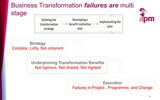 Target Operating
Business Transformation failures are multioperational
                                      Model
stage
                 Defining the     Developing a                                                  Dashb
                                                      Implementing the
               transformation   benefit realisation                                           leading
                                                            plan
                  strategy.            plan                                                      and b

                                                                         Same Operating
         Strategy                                                           Model
Complex. Lofty. Not coherent


          Underpinning Transformation Benefits
           Not rigorous. Not shared. Nor Agreed


                                                    Execution
                                  Failures in Project , Programme, and Change

                                                                                          9
 