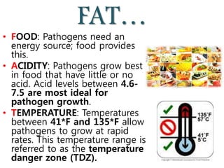 FAT…
• FOOD: Pathogens need an
energy source; food provides
this.
• ACIDITY: Pathogens grow best
in food that have little or no
acid. Acid levels between 4.6-
7.5 are most ideal for
pathogen growth.
• TEMPERATURE: Temperatures
between 41*F and 135*F allow
pathogens to grow at rapid
rates. This temperature range is
referred to as the temperature
danger zone (TDZ).
 