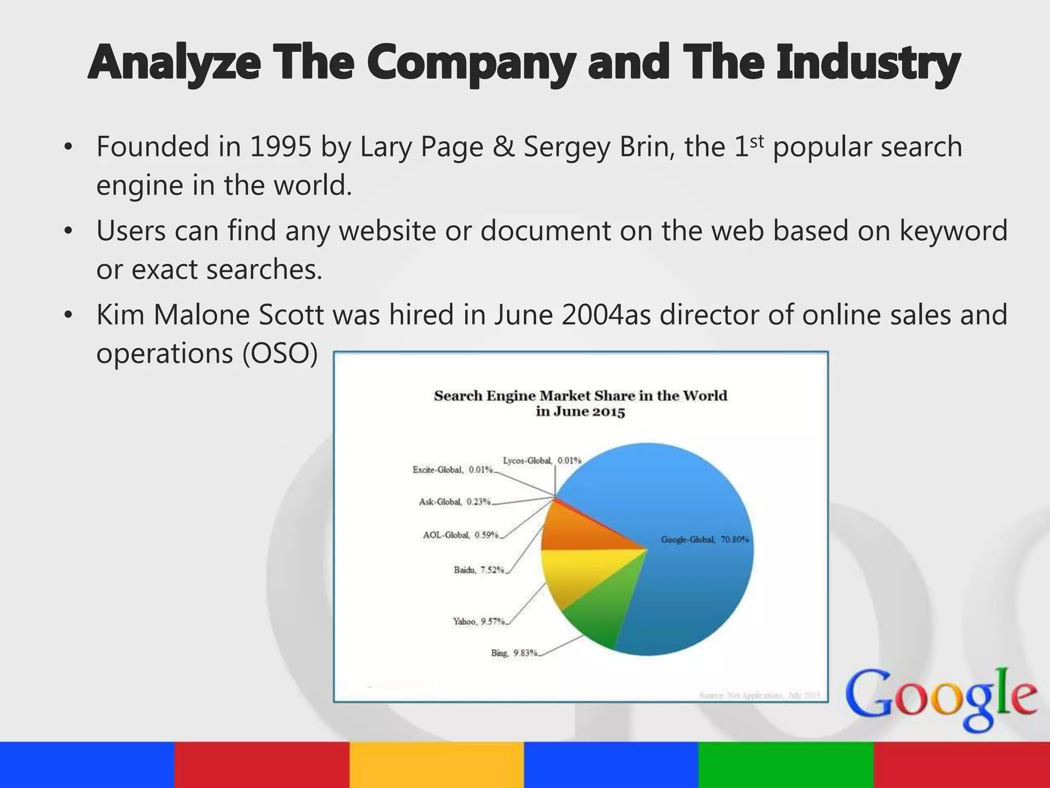 • Founded in 1995 by Lary Page & Sergey Brin, the 1st popular search
engine in the world.
• Users can find any website or document on the web based on keyword
or exact searches.
• Kim Malone Scott was hired in June 2004as director of online sales and
operations (OSO)
 