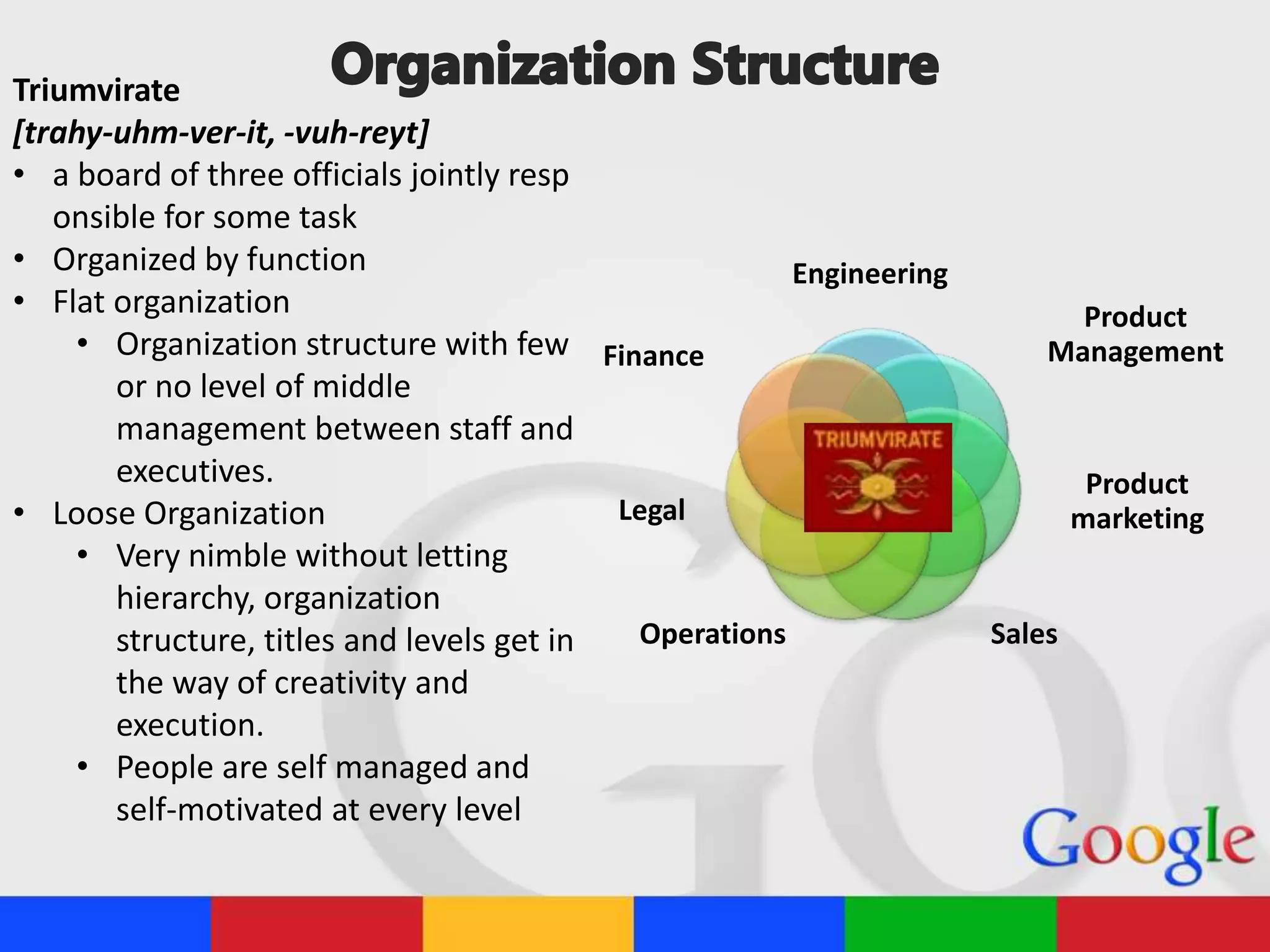 Engineering
Product
Management
Product
marketing
SalesOperations
Legal
Finance
Triumvirate
[trahy-uhm-ver-it, -vuh-reyt]
• a board of three officials jointly resp
onsible for some task
• Organized by function
• Flat organization
• Organization structure with few
or no level of middle
management between staff and
executives.
• Loose Organization
• Very nimble without letting
hierarchy, organization
structure, titles and levels get in
the way of creativity and
execution.
• People are self managed and
self-motivated at every level
 