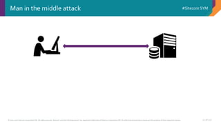 © 2001-2016 Sitecore Corporation A/S. All rights reserved. Sitecore® and Own the Experience® are registered trademarks of Sitecore Corporation A/S. All other brand and product names are the property of their respective owners.
#Sitecore SYM
11 of 127
Man in the middle attack
 