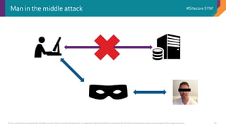 © 2001-2016 Sitecore Corporation A/S. All rights reserved. Sitecore® and Own the Experience® are registered trademarks of Sitecore Corporation A/S. All other brand and product names are the property of their respective owners.
#Sitecore SYM
13
Man in the middle attack
 
