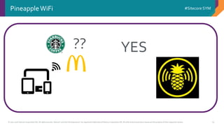 © 2001-2016 Sitecore Corporation A/S. All rights reserved. Sitecore® and Own the Experience® are registered trademarks of Sitecore Corporation A/S. All other brand and product names are the property of their respective owners.
#Sitecore SYM
14
PineappleWiFi
?? YES
 