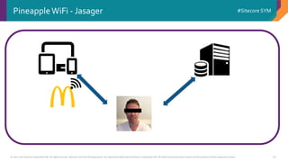 © 2001-2016 Sitecore Corporation A/S. All rights reserved. Sitecore® and Own the Experience® are registered trademarks of Sitecore Corporation A/S. All other brand and product names are the property of their respective owners.
#Sitecore SYM
15
PineappleWiFi - Jasager
 