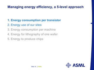 PublicSlide 18 |
Managing energy efficiency, a 5-level approach
1. Energy consumption per transistor
2. Energy use of our sites
3. Energy consumption per machine
4. Energy for lithography of one wafer
5. Energy to produce chips
 