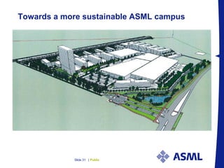 PublicSlide 31 |
Towards a more sustainable ASML campus
 