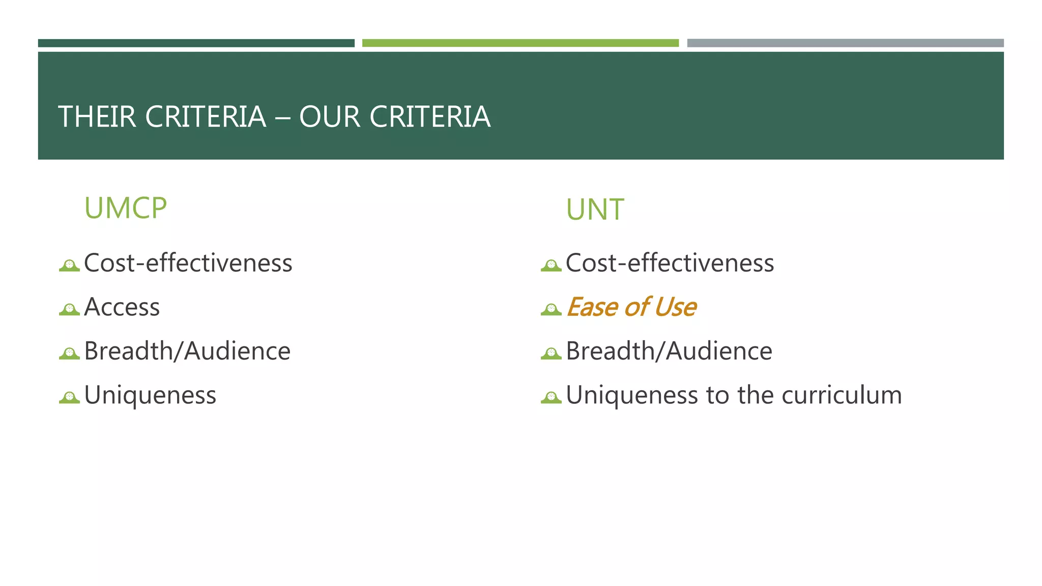 THEIR CRITERIA – OUR CRITERIA 
UMCP 
Cost-effectiveness 
Access 
Breadth/Audience 
Uniqueness 
UNT 
Cost-effectiveness 
Ease of Use 
Breadth/Audience 
Uniqueness to the curriculum 
 