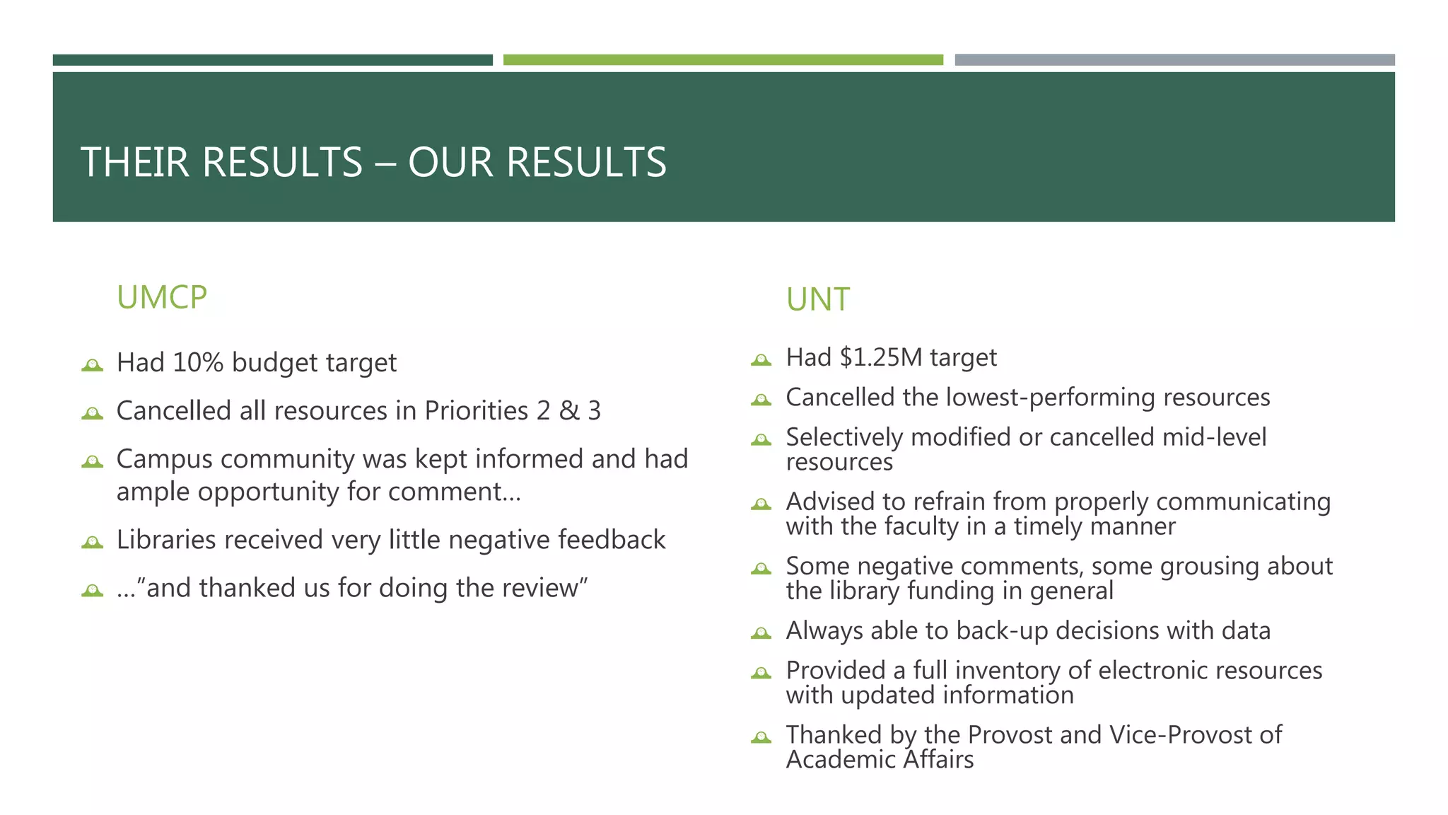 THEIR RESULTS – OUR RESULTS 
UMCP 
 Had 10% budget target 
 Cancelled all resources in Priorities 2 & 3 
 Campus community was kept informed and had 
ample opportunity for comment… 
 Libraries received very little negative feedback 
 …”and thanked us for doing the review” 
UNT 
 Had $1.25M target 
 Cancelled the lowest-performing resources 
 Selectively modified or cancelled mid-level 
resources 
 Advised to refrain from properly communicating 
with the faculty in a timely manner 
 Some negative comments, some grousing about 
the library funding in general 
 Always able to back-up decisions with data 
 Provided a full inventory of electronic resources 
with updated information 
 Thanked by the Provost and Vice-Provost of 
Academic Affairs 
 