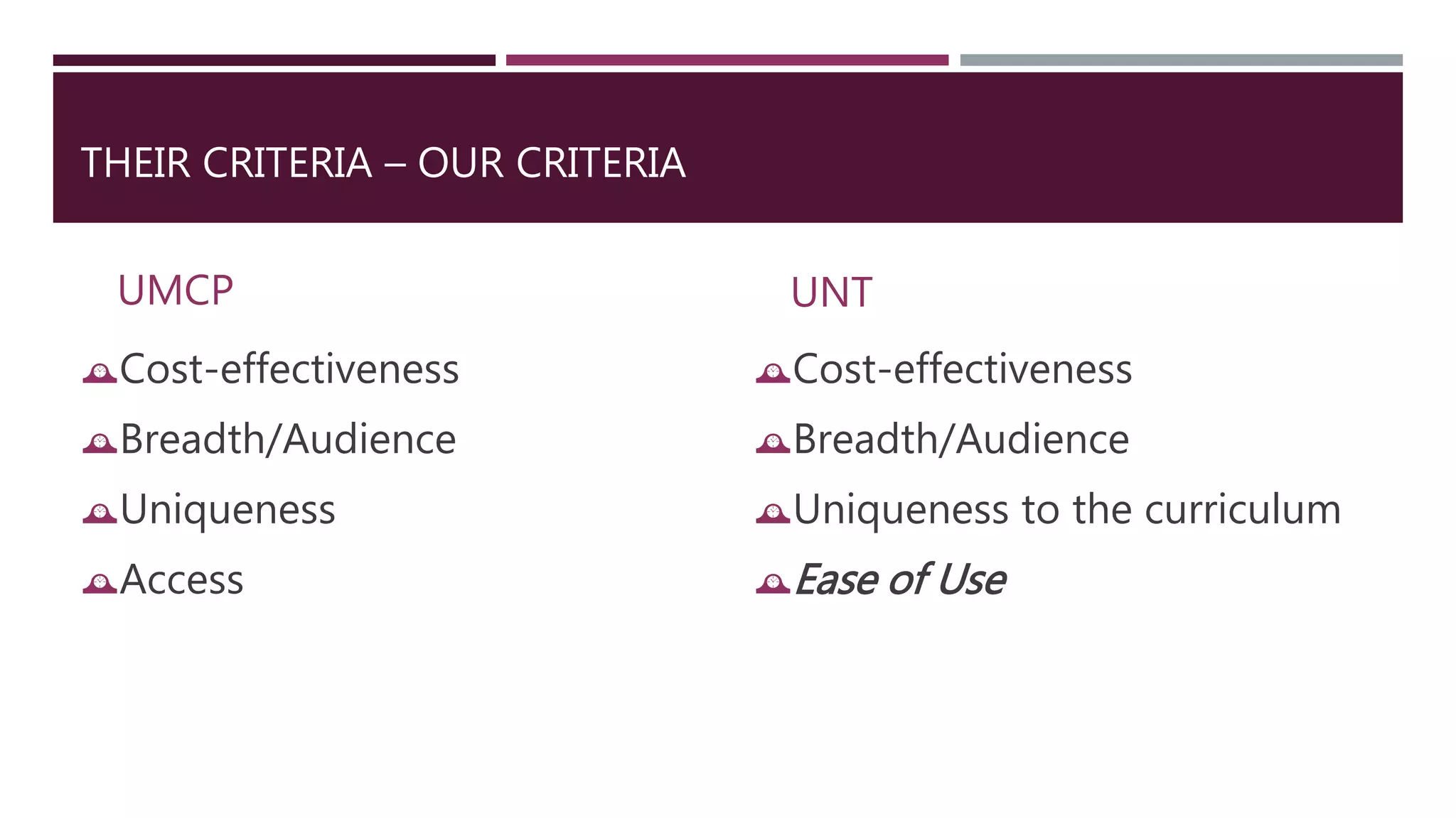 THEIR CRITERIA – OUR CRITERIA 
UMCP 
Cost-effectiveness 
Breadth/Audience 
Uniqueness 
Access 
UNT 
Cost-effectiveness 
Breadth/Audience 
Uniqueness to the curriculum 
Ease of Use 
 