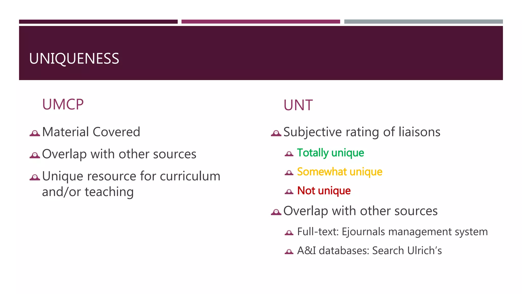 UNIQUENESS 
UMCP 
Material Covered 
Overlap with other sources 
Unique resource for curriculum 
and/or teaching 
UNT 
Subjective rating of liaisons 
 Totally unique 
 Somewhat unique 
 Not unique 
Overlap with other sources 
 Full-text: Ejournals management system 
 A&I databases: Search Ulrich’s 
 