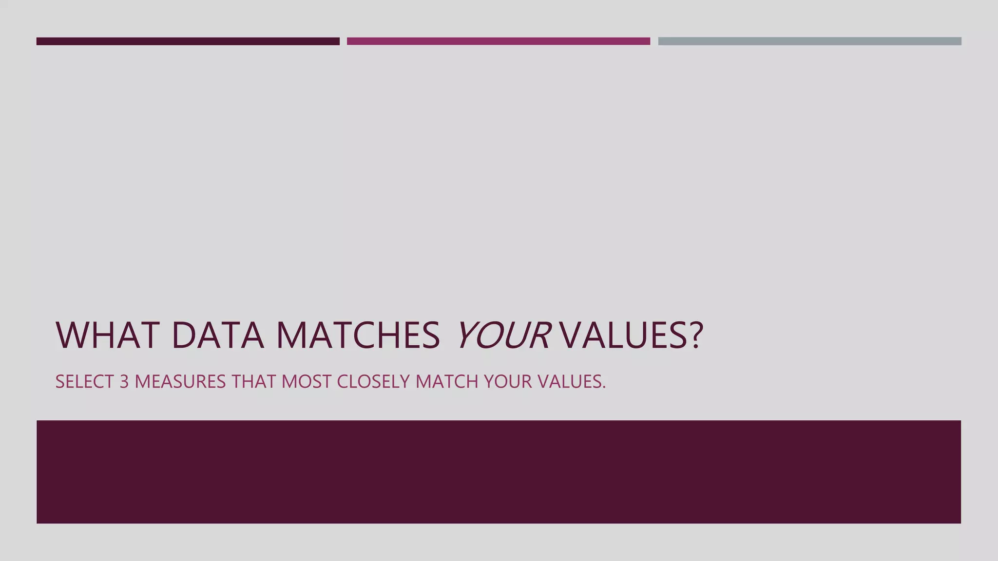 WHAT DATA MATCHES YOUR VALUES? 
SELECT 3 MEASURES THAT MOST CLOSELY MATCH YOUR VALUES. 
 