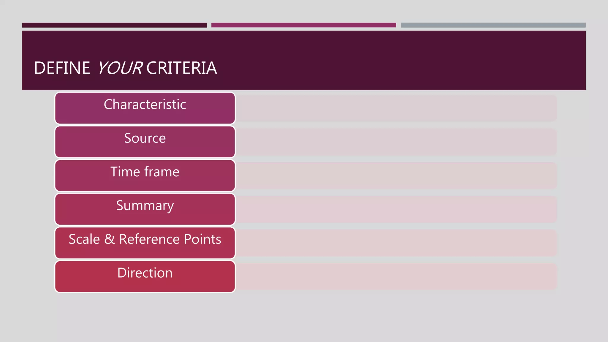 DEFINE YOUR CRITERIA 
Characteristic 
Source 
Time frame 
Summary 
Scale & Reference Points 
Direction 
 