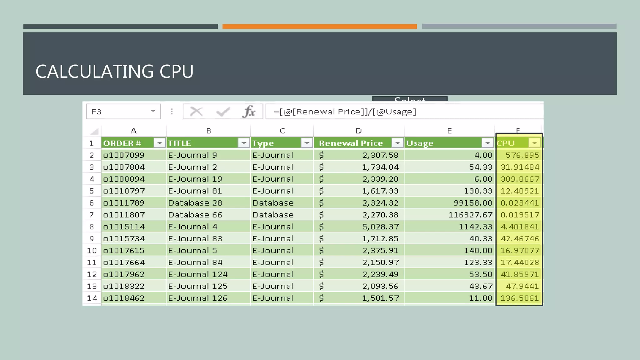 CALCULATING CPU 
Select 
target cell 
Insert formula dividing 
cost field by usage field 
 