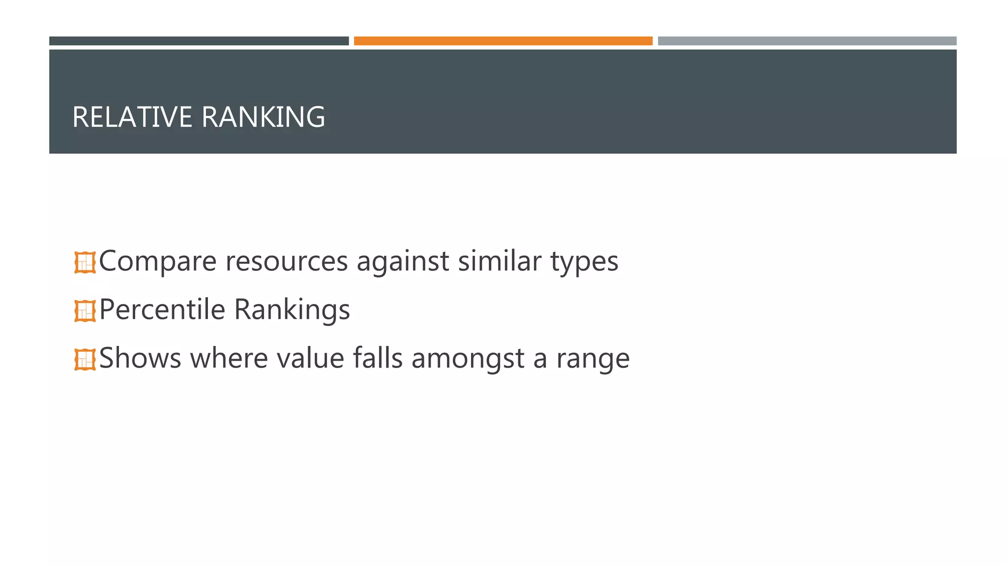 RELATIVE RANKING 
Compare resources against similar types 
Percentile Rankings 
Shows where value falls amongst a range 
 