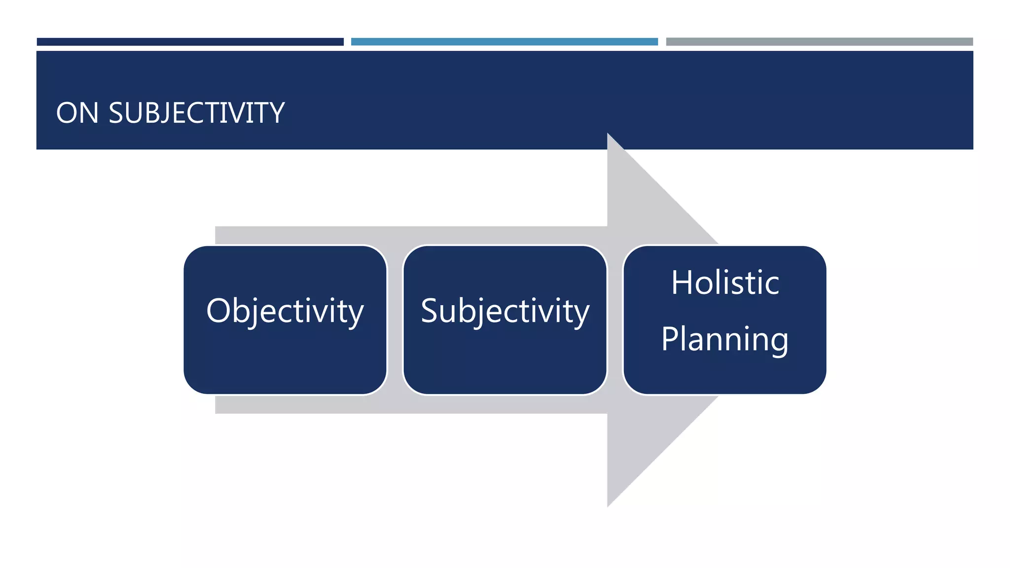 ON SUBJECTIVITY 
Objectivity Subjectivity 
Holistic 
Planning 
 