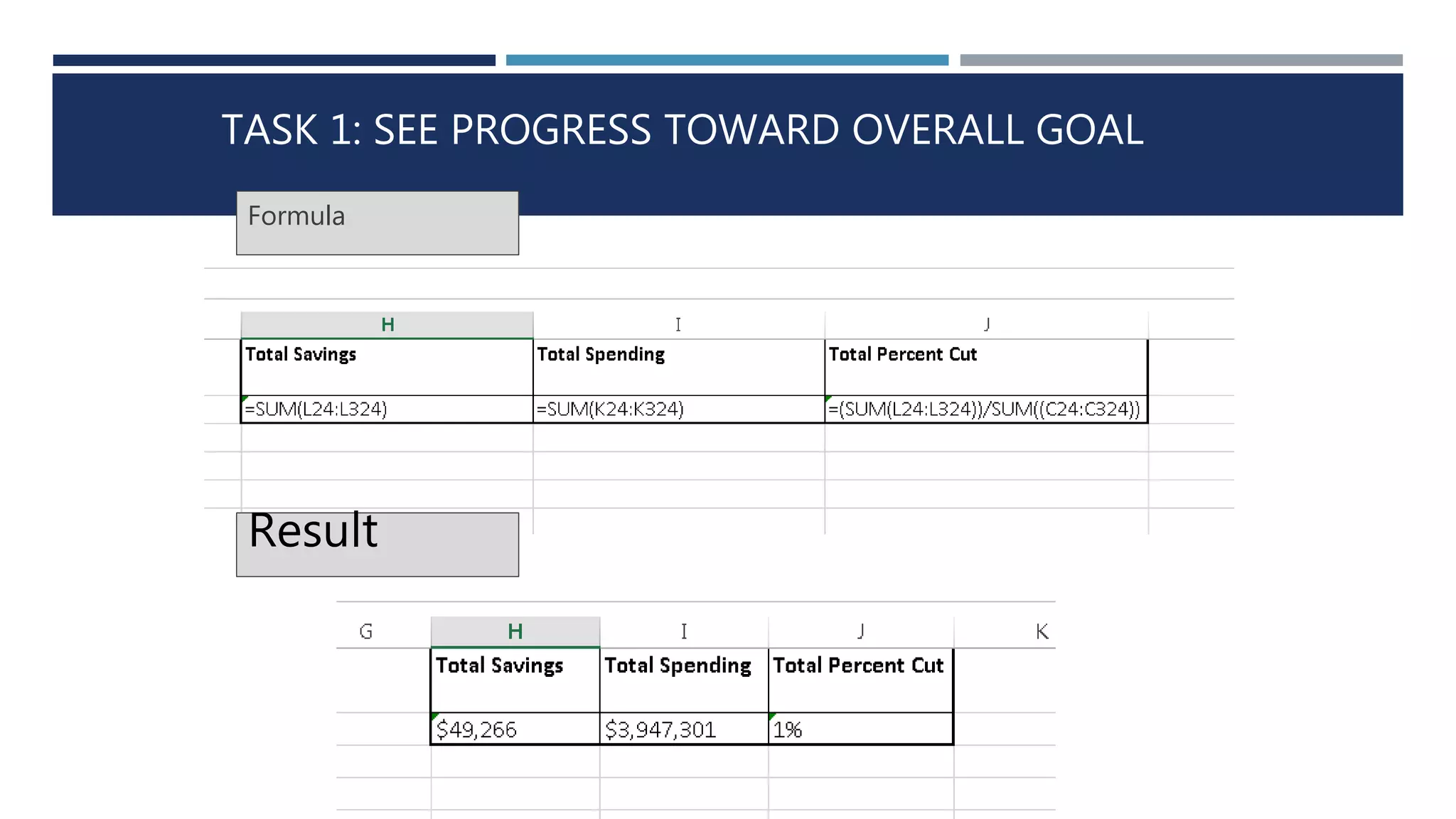 TASK 1: SEE PROGRESS TOWARD OVERALL GOAL 
Formula 
Result 
 
