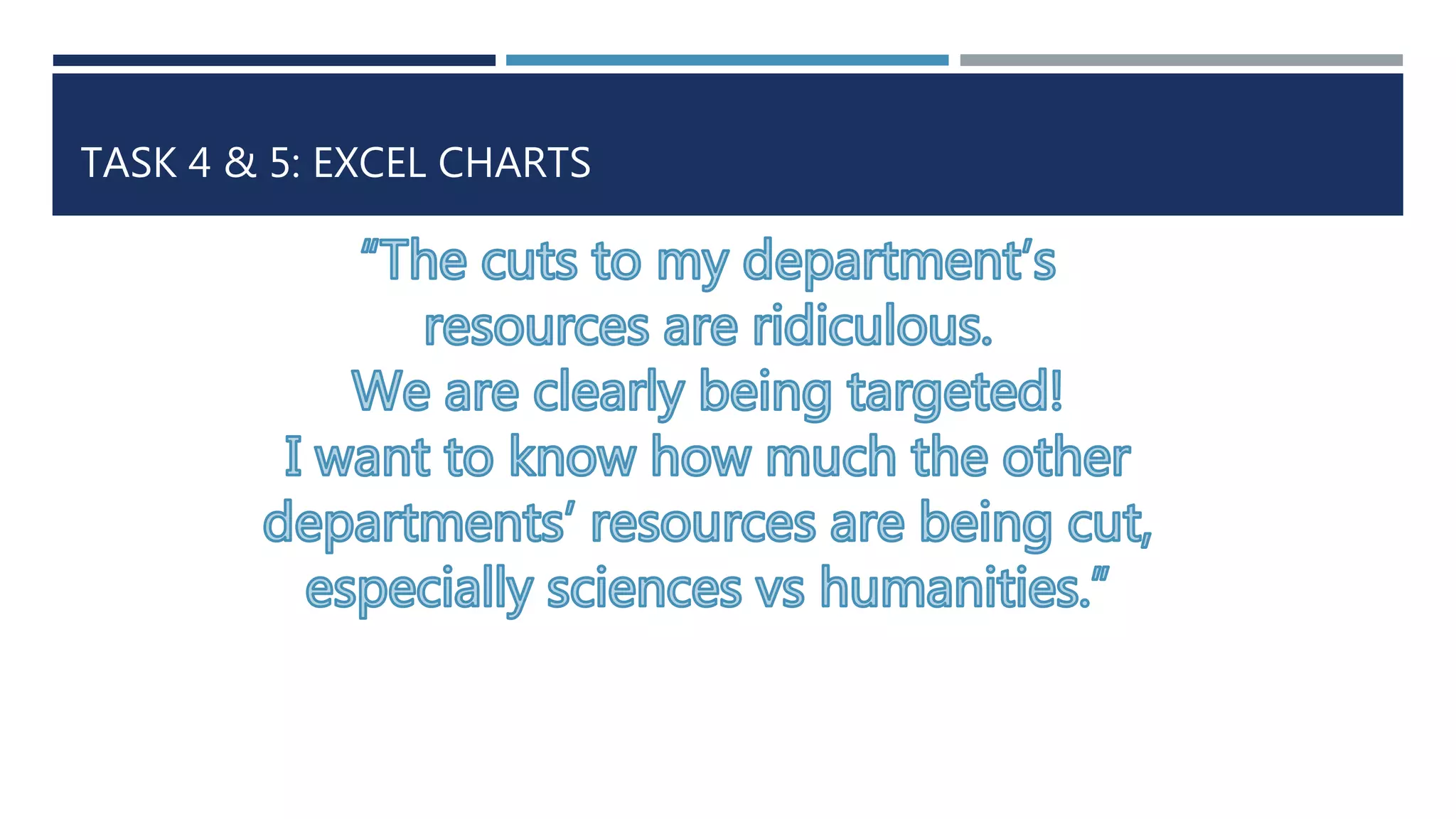 TASK 4 & 5: EXCEL CHARTS 
 