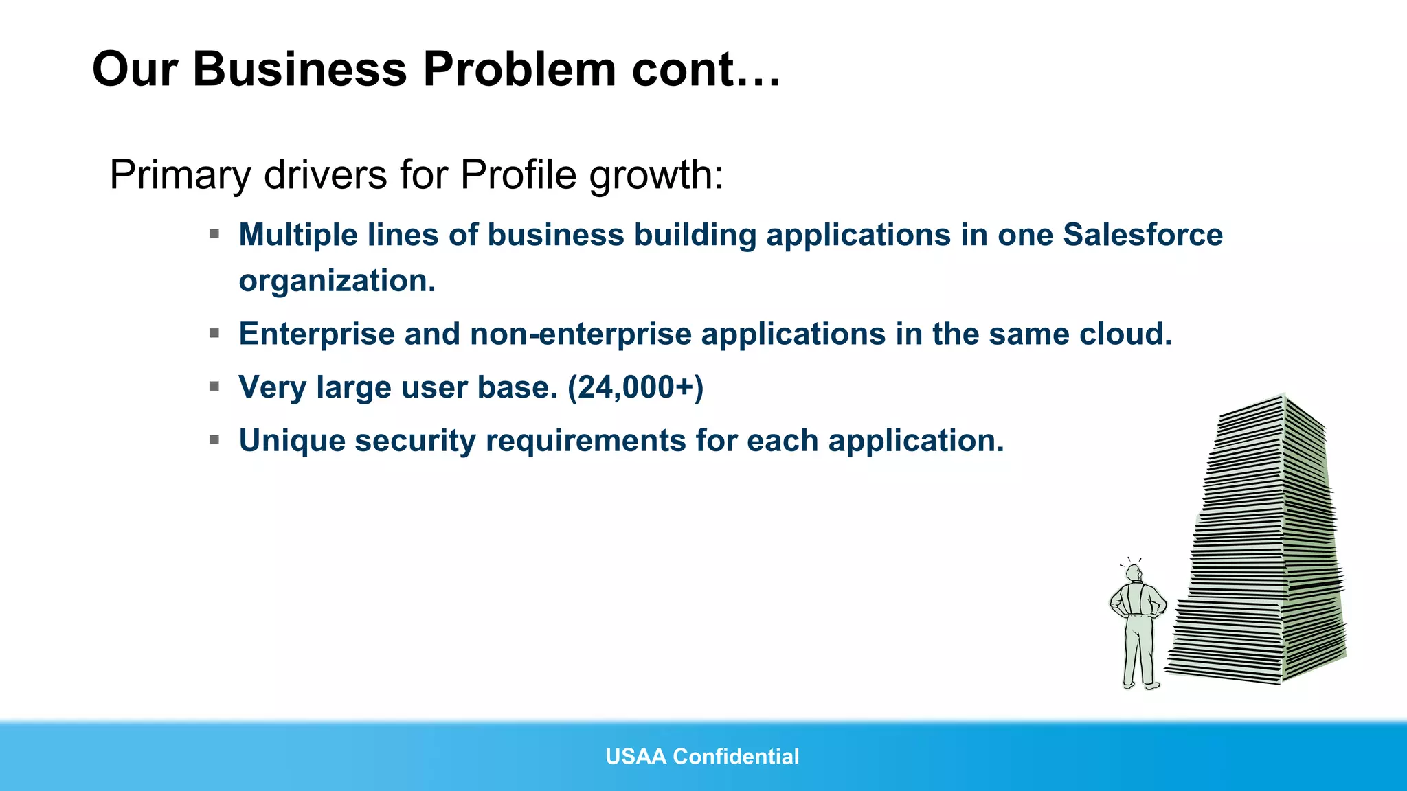 Our Business Problem cont…

Primary drivers for Profile growth:
      Multiple lines of business building applications in one Salesforce
       organization.
      Enterprise and non-enterprise applications in the same cloud.
      Very large user base. (24,000+)
      Unique security requirements for each application.




                               USAA Confidential
 