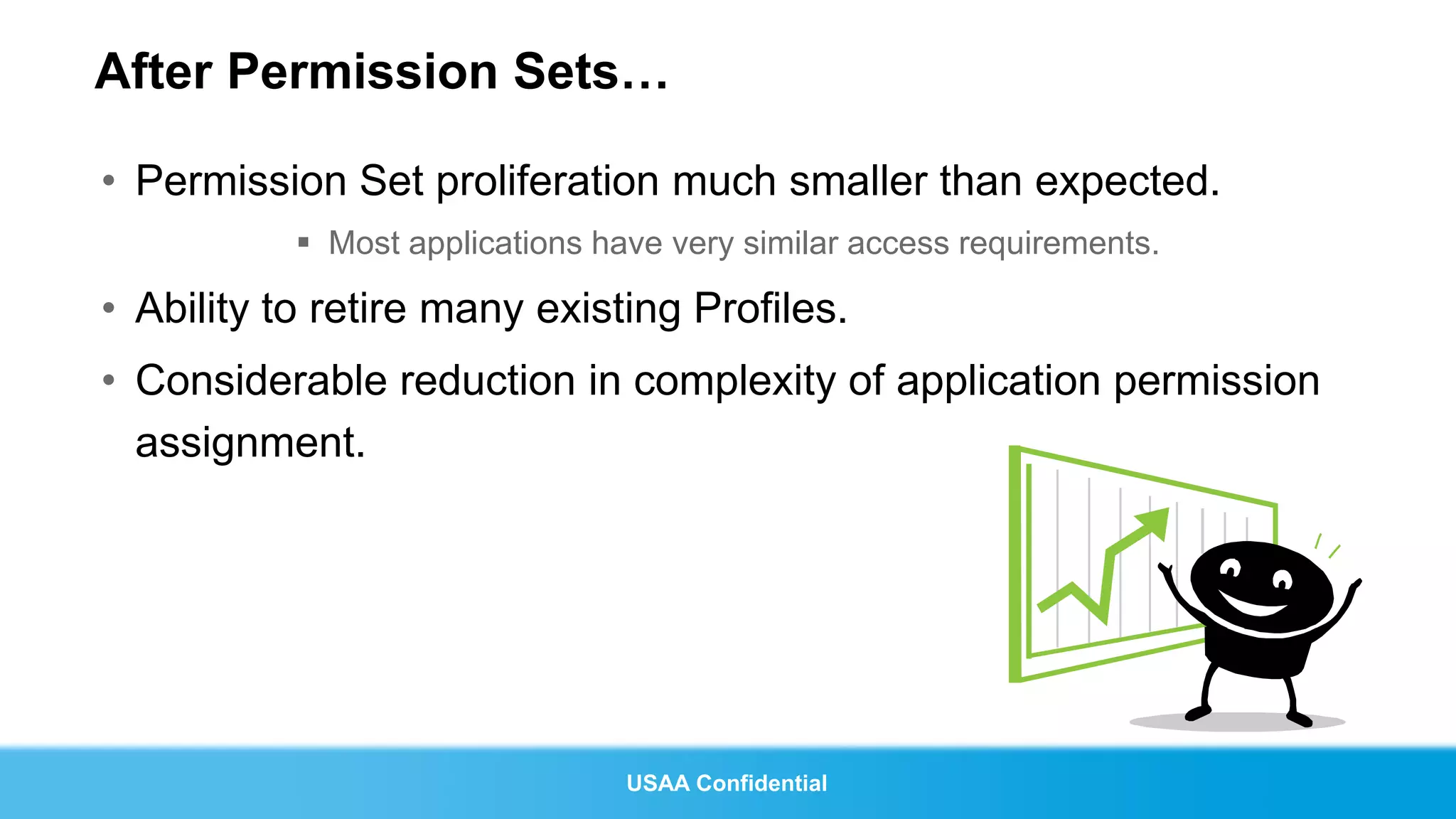 After Permission Sets…

• Permission Set proliferation much smaller than expected.
            Most applications have very similar access requirements.

• Ability to retire many existing Profiles.
• Considerable reduction in complexity of application permission
  assignment.




                                 USAA Confidential
 