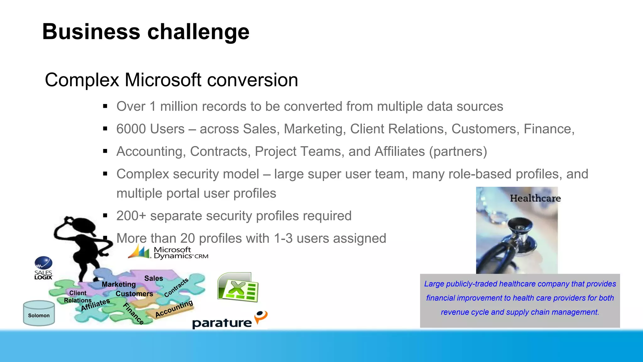 Business challenge

     Complex Microsoft conversion
                       Over 1 million records to be converted from multiple data sources
                       6000 Users – across Sales, Marketing, Client Relations, Customers, Finance,
                       Accounting, Contracts, Project Teams, and Affiliates (partners)
                       Complex security model – large super user team, many role-based profiles, and
                        multiple portal user profiles
                       200+ separate security profiles required
                       More than 20 profiles with 1-3 users assigned

                                Sales
                      Marketing                                             Large publicly-traded healthcare company that provides
           Client        Customers
          Relations                                                         financial improvement to health care providers for both

Solomon
                                                                                revenue cycle and supply chain management.
 
