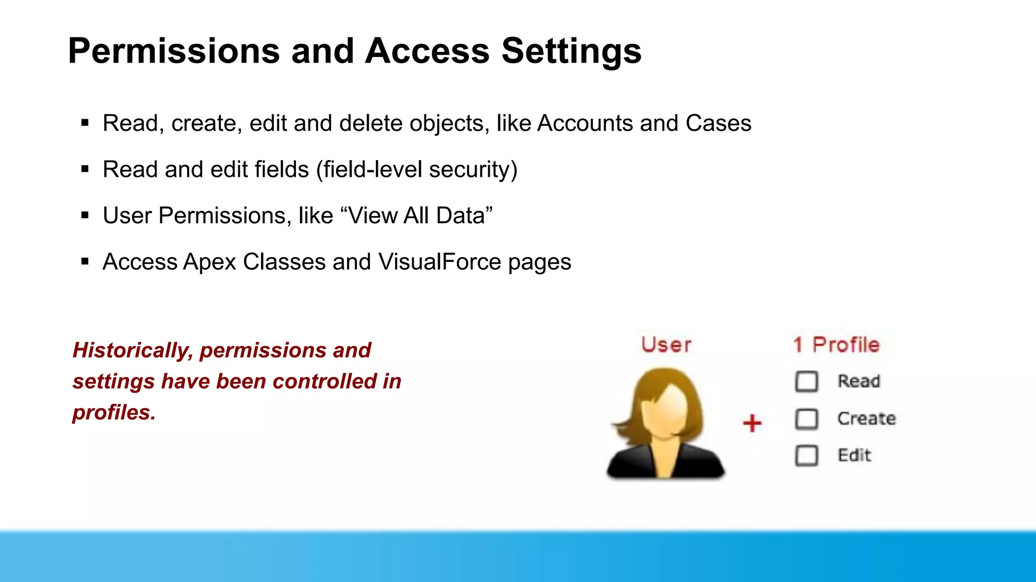 Permissions and Access Settings
 Read, create, edit and delete objects, like Accounts and Cases
 Read and edit fields (field-level security)
 User Permissions, like “View All Data”
 Access Apex Classes and VisualForce pages


Historically, permissions and
settings have been controlled in
profiles.
 