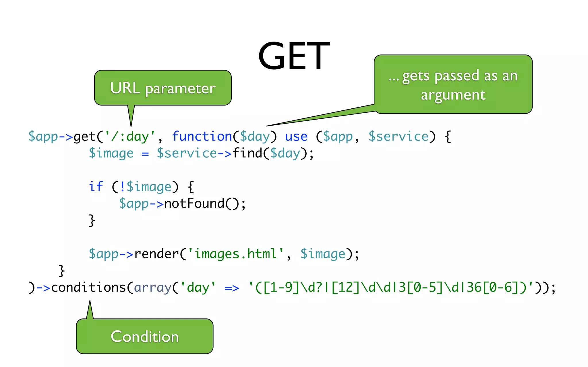 GET            ... gets passed as an
          URL parameter                               argument

$app->get('/:day', function($day) use ($app, $service) {
        $image = $service->find($day);

        if (!$image) {
            $app->notFound();
        }

        $app->render('images.html', $image);
    }
)->conditions(array('day' => '([1-9]d?|[12]dd|3[0-5]d|36[0-6])'));


          Condition
 