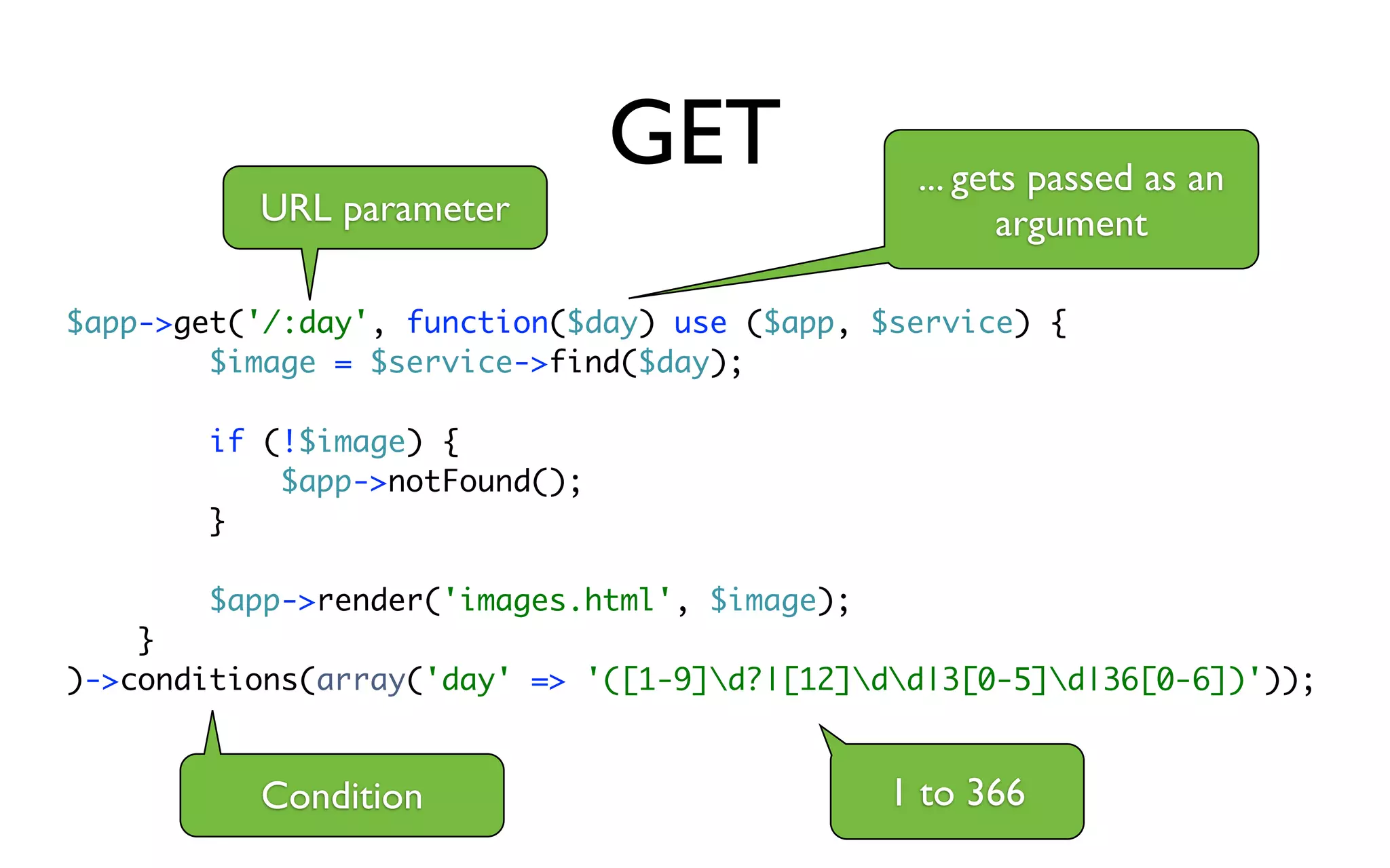 GET             ... gets passed as an
          URL parameter                                argument

$app->get('/:day', function($day) use ($app, $service) {
        $image = $service->find($day);

        if (!$image) {
            $app->notFound();
        }

        $app->render('images.html', $image);
    }
)->conditions(array('day' => '([1-9]d?|[12]dd|3[0-5]d|36[0-6])'));


          Condition                            1 to 366
 