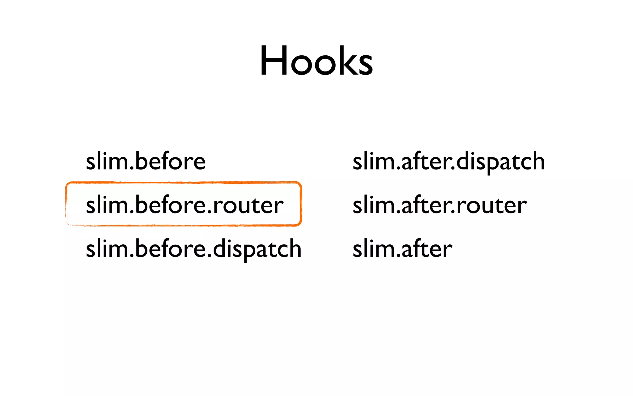 Hooks

slim.before            slim.after.dispatch
slim.before.router     slim.after.router
slim.before.dispatch   slim.after
 