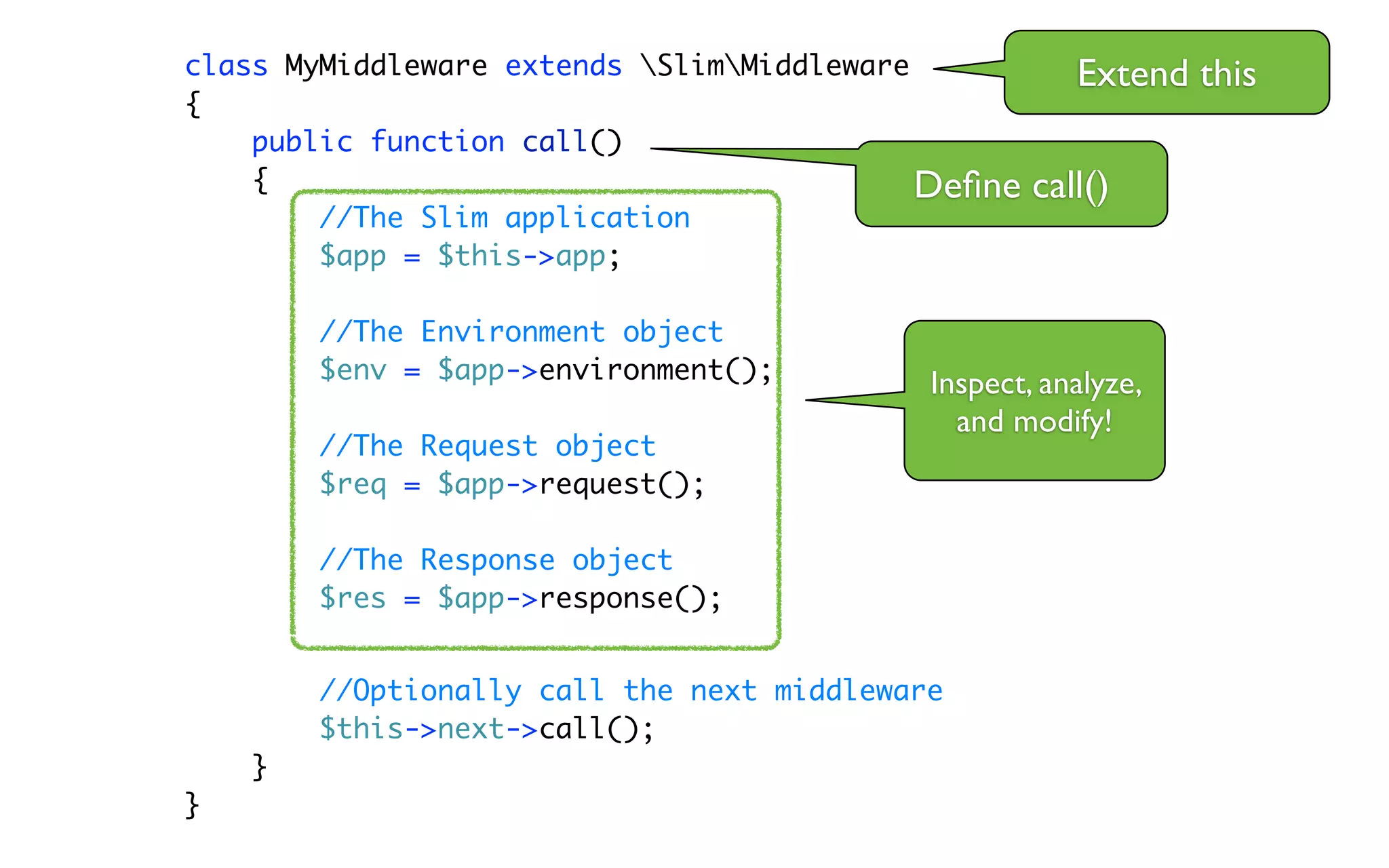 class MyMiddleware extends SlimMiddleware            Extend this
{
    public function call()
    {                                       Deﬁne   call()
        //The Slim application
        $app = $this->app;

        //The Environment object
        $env = $app->environment();         Inspect, analyze,
                                              and modify!
        //The Request object
        $req = $app->request();

        //The Response object
        $res = $app->response();


        //Optionally call the next middleware
        $this->next->call();
    }
}
 