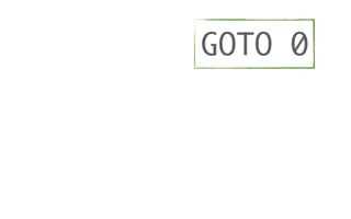 GOTO 0
 