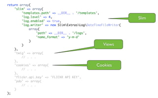 return array(
    'slim' => array(
        'templates.path' => __DIR__ . '/templates',
        'log.level' => 4,                                         Slim
        'log.enabled' => true,
        'log.writer' => new SlimExtrasLogDateTimeFileWriter(
            array(
                 'path' => __DIR__ . '/logs',
                 'name_format' => 'y-m-d'
            )
        )                                            Views
    ),
    'twig' => array(
        // . . .
    ),
    'cookies' => array(                          Cookies
        // . . .
    ),
    'flickr.api.key' => 'FLICKR API KEY',
    'pdo' => array(
        // . . .
    )
);
 