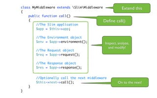 class MyMiddleware extends SlimMiddleware            Extend this
{
    public function call()
    {                                       Deﬁne   call()
        //The Slim application
        $app = $this->app;

        //The Environment object
        $env = $app->environment();         Inspect, analyze,
                                              and modify!
        //The Request object
        $req = $app->request();

        //The Response object
        $res = $app->response();


        //Optionally call the next middleware
        $this->next->call();                        On to the next!
    }
}
 