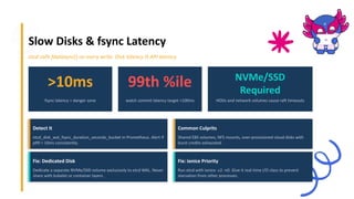 Keeping Kubernetes Healthy_ Mastering etcd Reliability - Geetha Anne | PDF