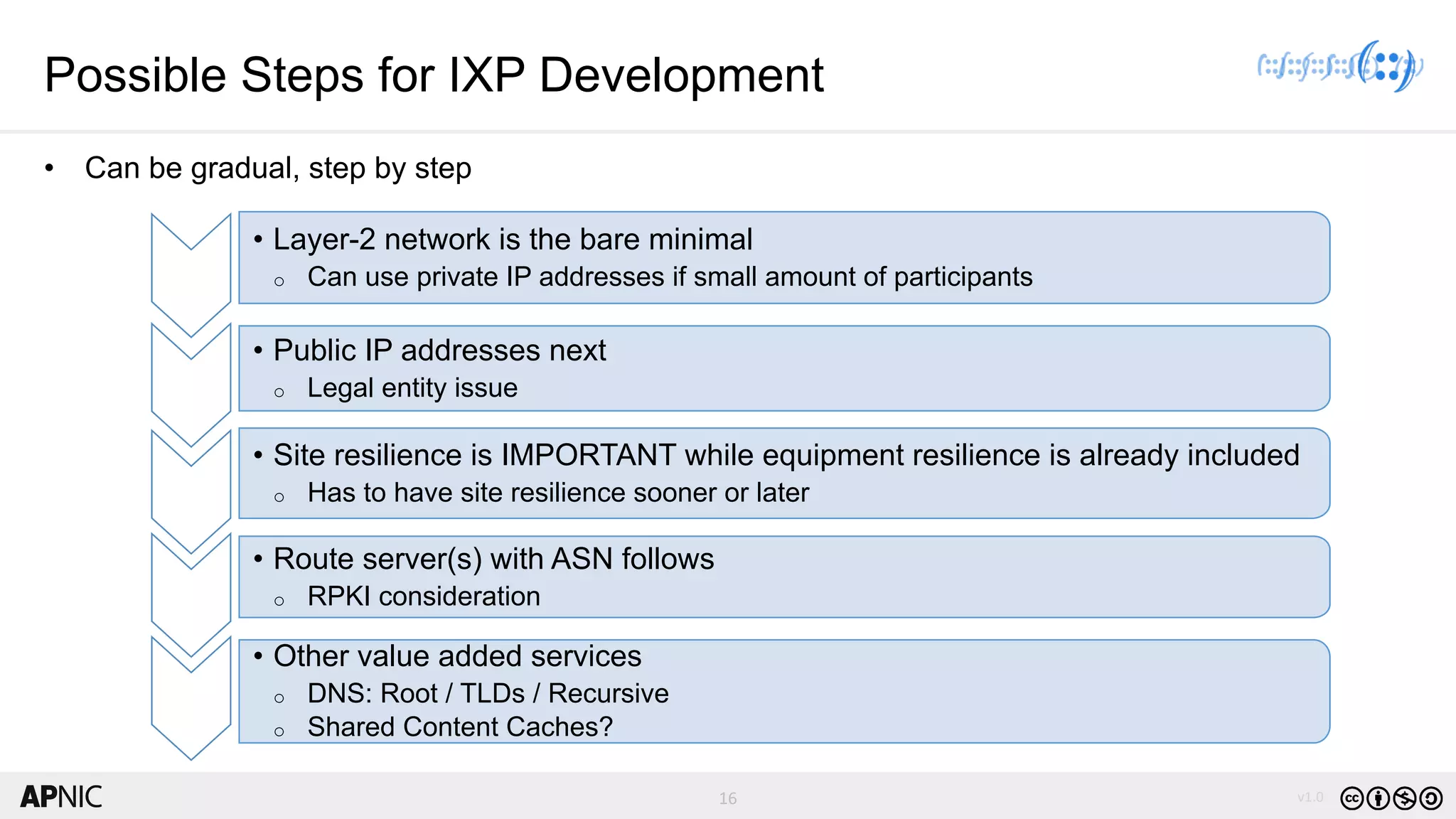 16 v1.016
Possible Steps for IXP Development
• Can be gradual, step by step
• Layer-2 network is the bare minimal
o Can use private IP addresses if small amount of participants
• Public IP addresses next
o Legal entity issue
• Site resilience is IMPORTANT while equipment resilience is already included
o Has to have site resilience sooner or later
• Route server(s) with ASN follows
o RPKI consideration
• Other value added services
o DNS: Root / TLDs / Recursive
o Shared Content Caches?
 