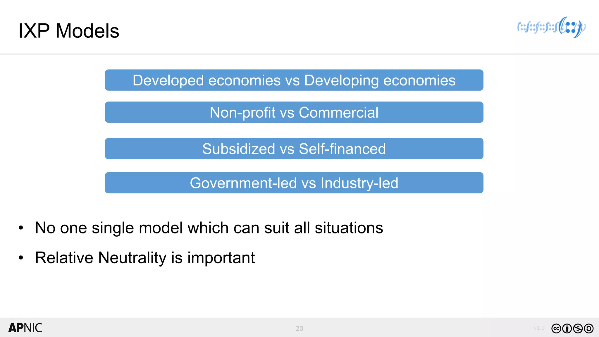 20 v1.020
Government-led vs Industry-led
Subsidized vs Self-financed
Non-profit vs Commercial
Developed economies vs Developing economies
IXP Models
• No one single model which can suit all situations
• Relative Neutrality is important
 