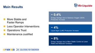 Keeping PACE with Advanced Process Control