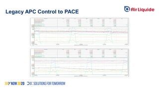Keeping PACE with Advanced Process Control