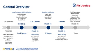 Keeping PACE with Advanced Process Control
