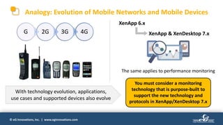 © eG Innovations, Inc. | www.eginnovations.com
Analogy: Evolution of Mobile Networks and Mobile Devices
With technology evolution, applications,
use cases and supported devices also evolve
The same applies to performance monitoring
4G3G2GG
XenApp 6.x
XenApp & XenDesktop 7.x
You must consider a monitoring
technology that is purpose-built to
support the new technology and
protocols in XenApp/XenDesktop 7.x
 