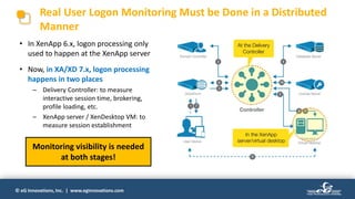 © eG Innovations, Inc. | www.eginnovations.com
Real User Logon Monitoring Must be Done in a Distributed
Manner
• In XenApp 6.x, logon processing only
used to happen at the XenApp server
• Now, in XA/XD 7.x, logon processing
happens in two places
─ Delivery Controller: to measure
interactive session time, brokering,
profile loading, etc.
─ XenApp server / XenDesktop VM: to
measure session establishment
Monitoring visibility is needed
at both stages!
 