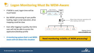 © eG Innovations, Inc. | www.eginnovations.com
Logon Monitoring Must Be WEM-Aware
• If WEM is used, logon time will be
much faster
• But WEM’s processing of user profile
loading, logon script execution, drive
mapping could be slow
• Even after logging in quickly, the Citrix
user will not be able to access the
application/desktop profile
• A monitoring system that is not WEM-
aware will not detect this situation
Diagram Source:
www.virtualfeller.com
Need monitoring visibility of WEM processing!
 